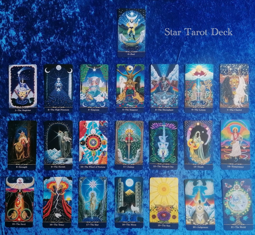 E-Mail Tarot reading