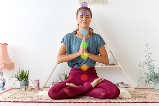 Chakras-Distanzbewertung